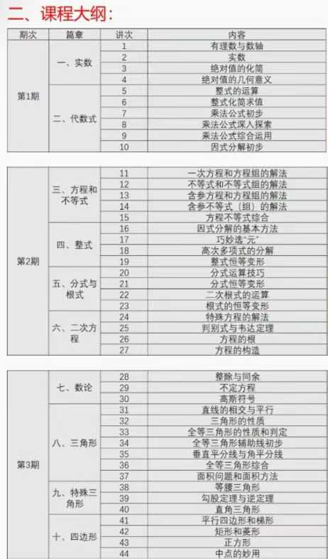 图片[4]-【初中数学】卢鼎：初联竞赛系统课1-5期（2026新版）-学爸优选