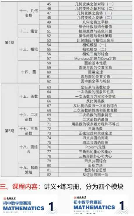 图片[5]-【初中数学】卢鼎：初联竞赛系统课1-5期（2026新版）-学爸优选