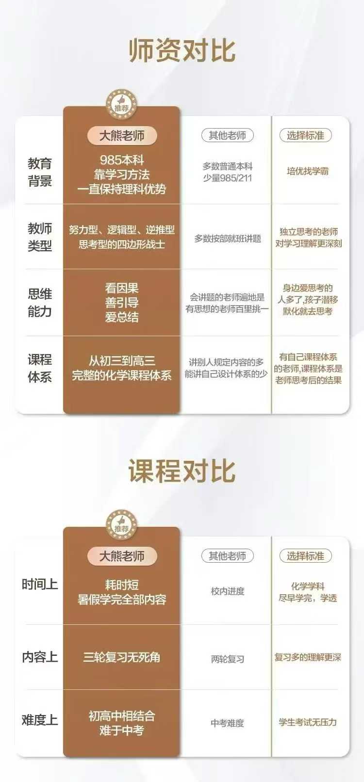 图片[3]-【初中化学】大熊老师：初三化学题型课满分班（官网售价7500元）-学爸优选