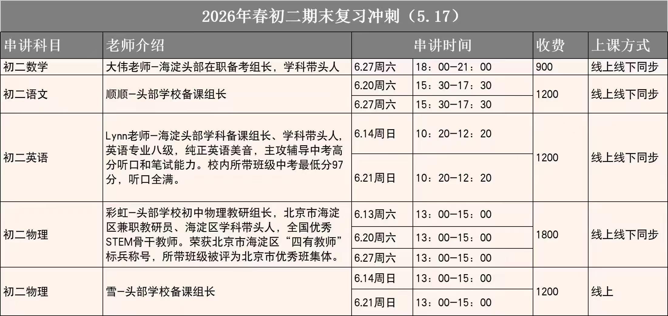 【初中语文】【初中数学】【初中英语】2026海淀初二期末语文数学英语串讲-学爸优选