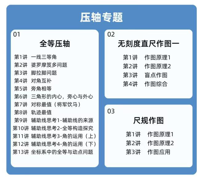 图片[2]-【初中数学】罗胖子：初二数学八年级上册中档专题+压轴专题-学爸优选