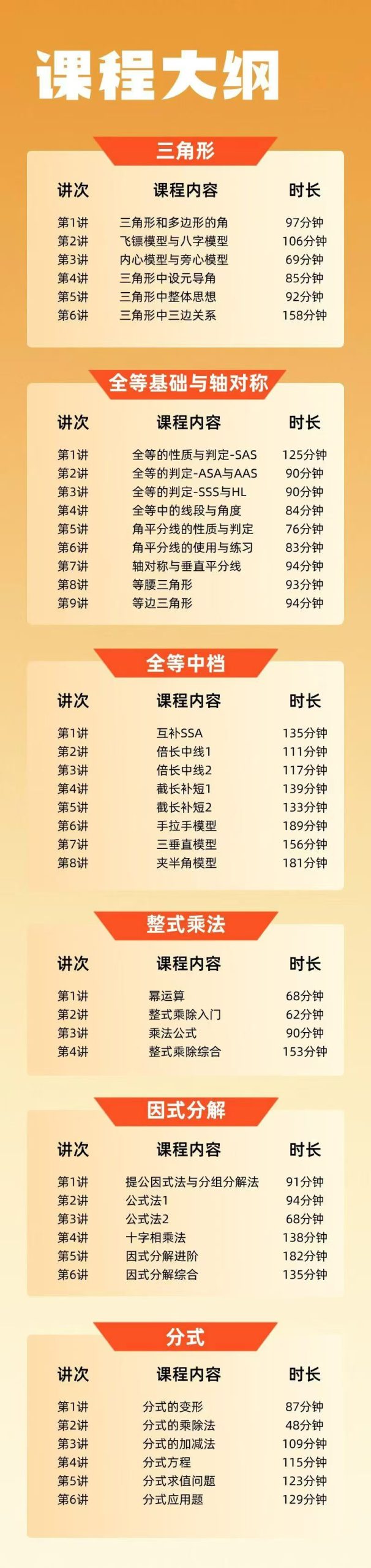 图片[4]-【初中数学】罗胖子：初二数学八年级上册中档专题+压轴专题-学爸优选