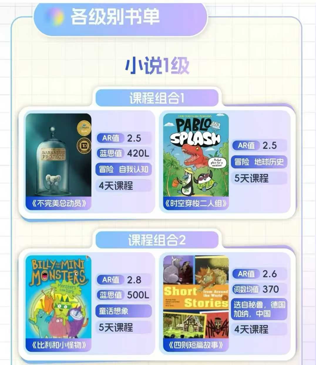 图片[8]-【综合英语】厚海：外教小说阅读写作1-7阶-学爸优选