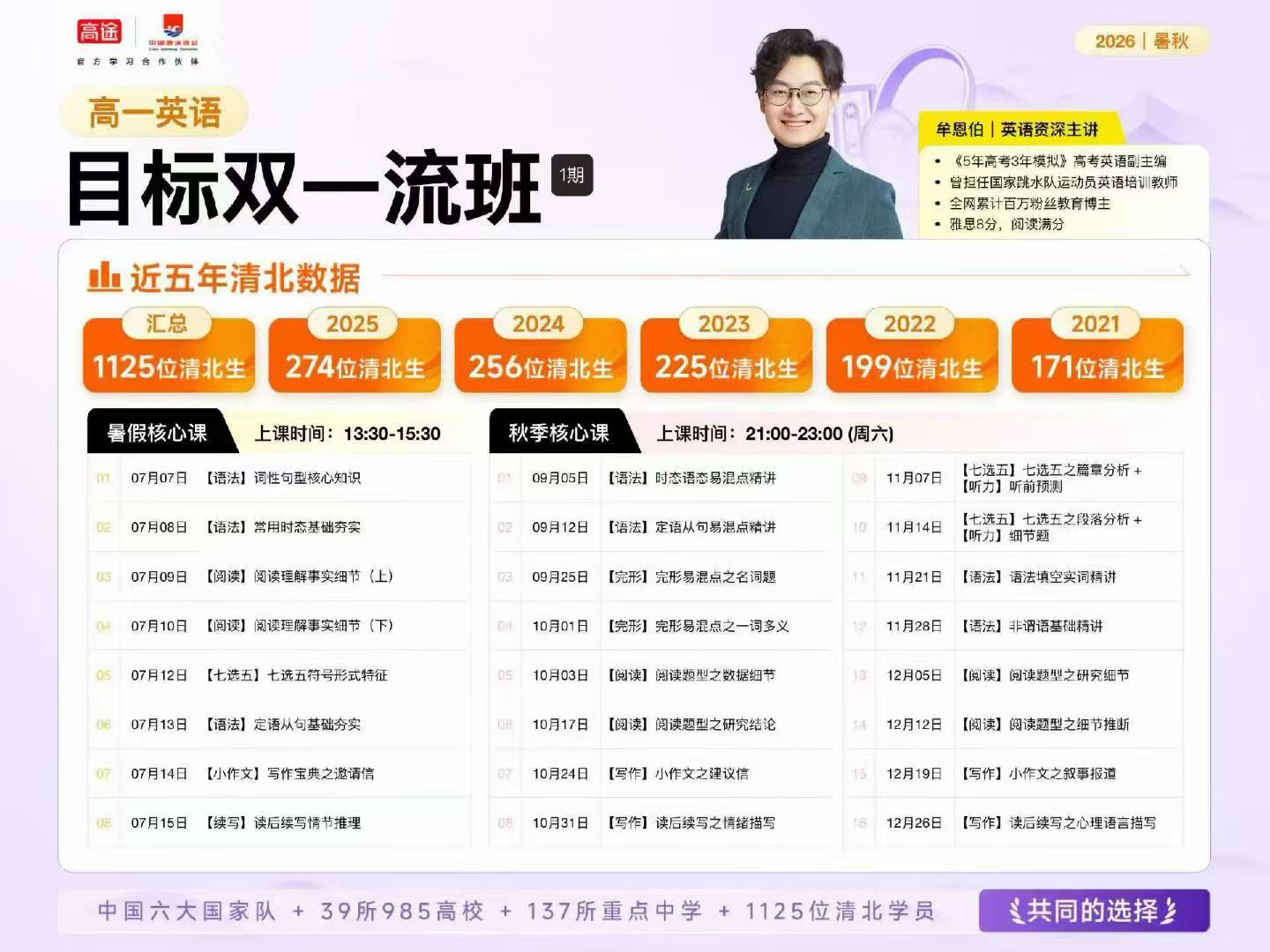 图片[2]-【高中综合】2026高途新高一双一流班语数英物化暑秋课程预售谢欣然语文-杨震数学-👍牟恩伯英语-张雯物理-吕子正化学双一流班-学爸优选