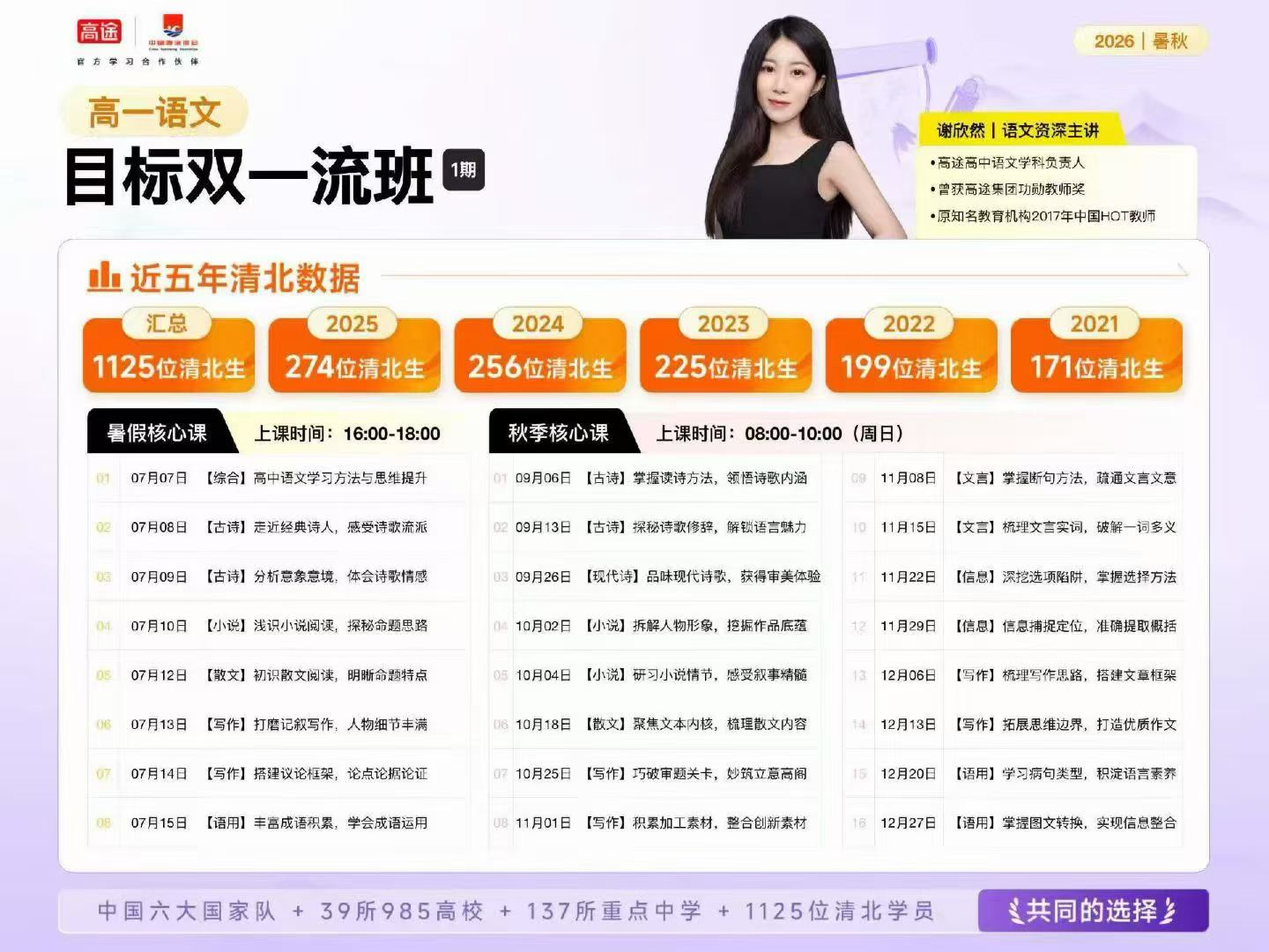 图片[6]-【高中综合】2026高途新高一双一流班语数英物化暑秋课程预售谢欣然语文-杨震数学-👍牟恩伯英语-张雯物理-吕子正化学双一流班-学爸优选