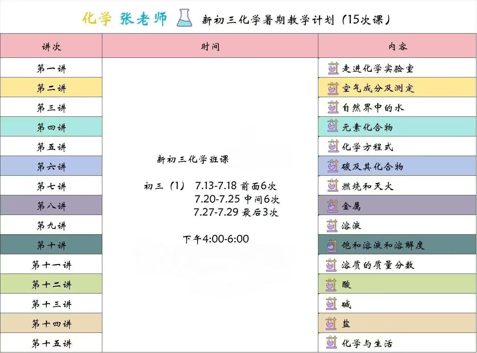 【初中化学】张老师:新初三化学26暑期班,15次课,适合初三学生暑期系统预习,内容涵盖实验室、空气成分测定、水、元素-学爸优选
