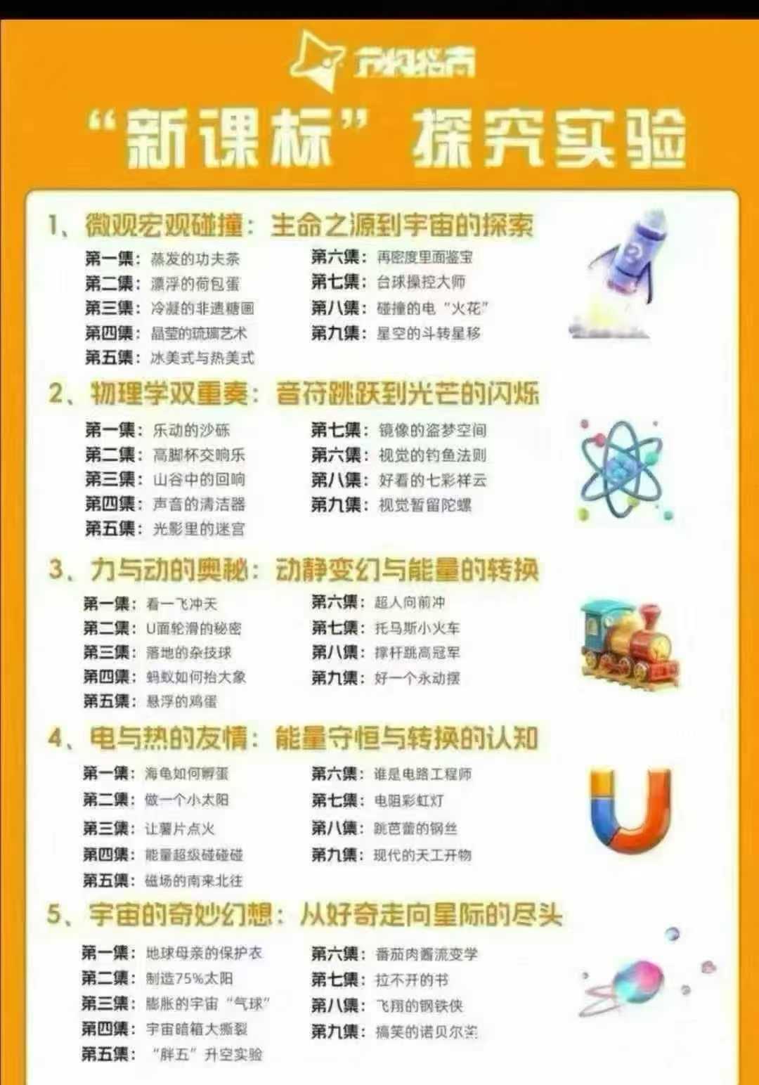 图片[6]-【初中物理】【初中化学】化学十分通+物理十分通，小学阶段孩子们暑期看起来-学爸优选