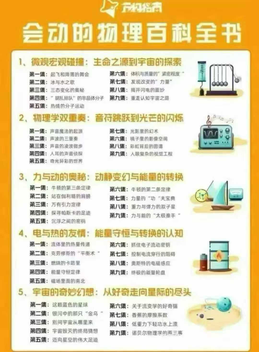 图片[7]-【初中物理】【初中化学】化学十分通+物理十分通，小学阶段孩子们暑期看起来-学爸优选