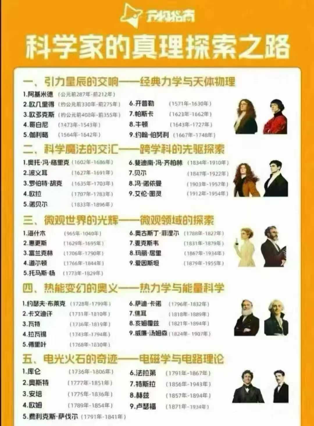 图片[8]-【初中物理】【初中化学】化学十分通+物理十分通，小学阶段孩子们暑期看起来-学爸优选