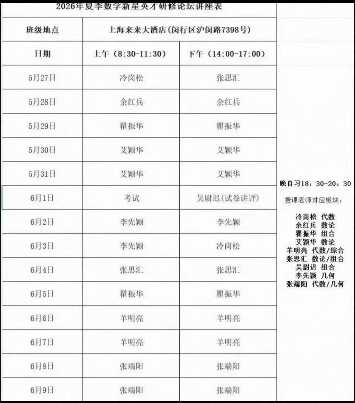 图片[2]-2026新星数学新星英才研修论坛高联二试讲义，5月27日-6月9日上海新星夏季营，每天更新电子讲义+手稿，内容覆盖组合、-学爸优选