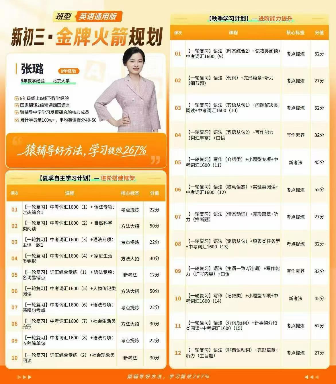 2026年猿辅导金牌火箭班新初三语数英物化全科暑秋课程，正式课程:暑假10节＋秋季17节-学爸优选
