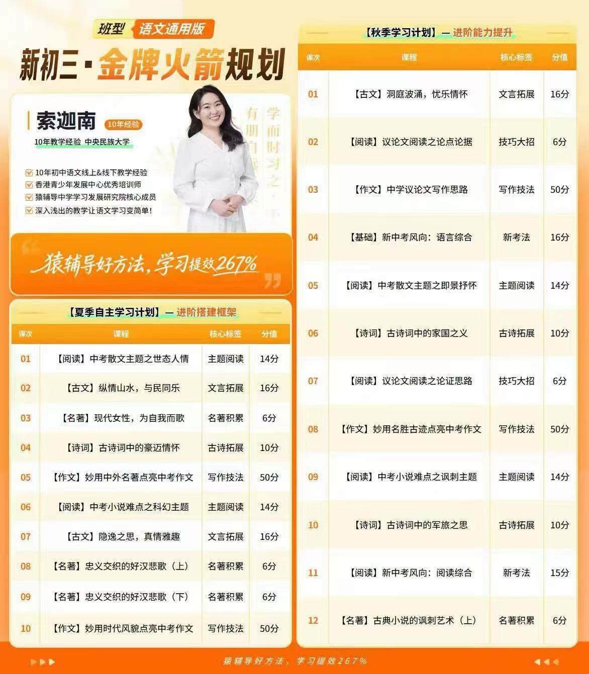 图片[2]-2026年猿辅导金牌火箭班新初三语数英物化全科暑秋课程，正式课程:暑假10节＋秋季17节-学爸优选