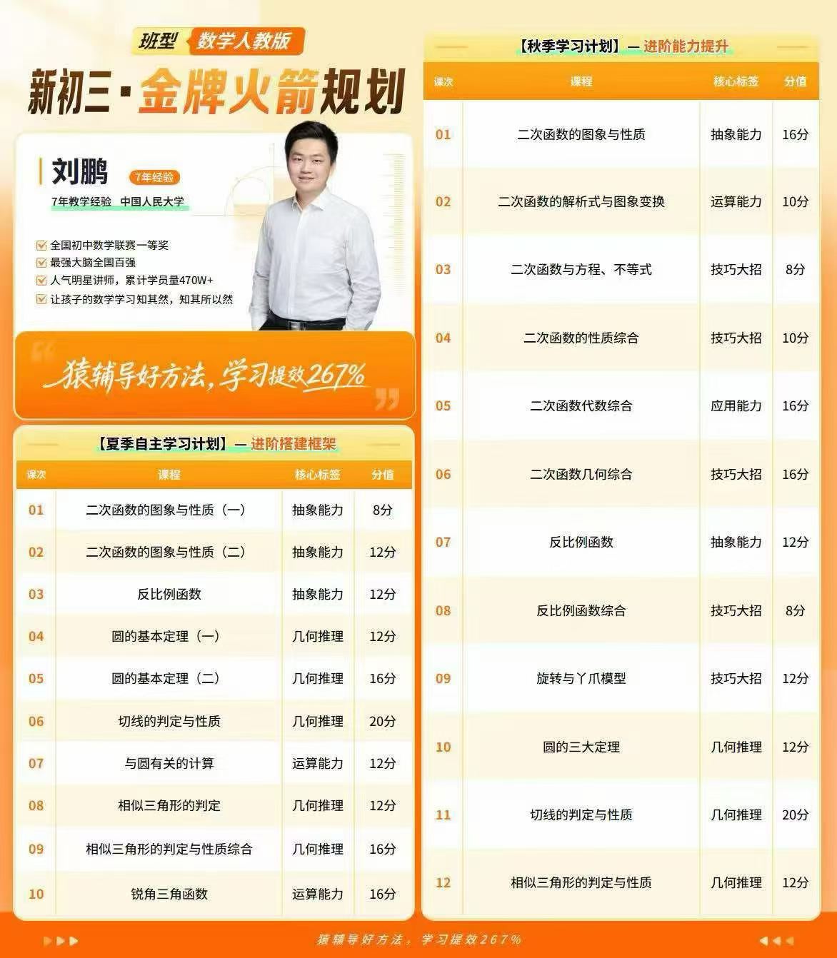 图片[3]-2026年猿辅导金牌火箭班新初三语数英物化全科暑秋课程，正式课程:暑假10节＋秋季17节-学爸优选