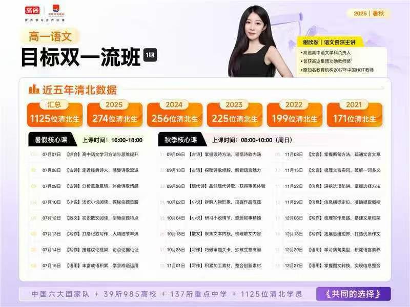 【高中综合】高途:高一语文数学英语物理化学,目标双一流班领航班(谢欣然、周帅、吕子正、张雯、朱汉祺)-学爸优选