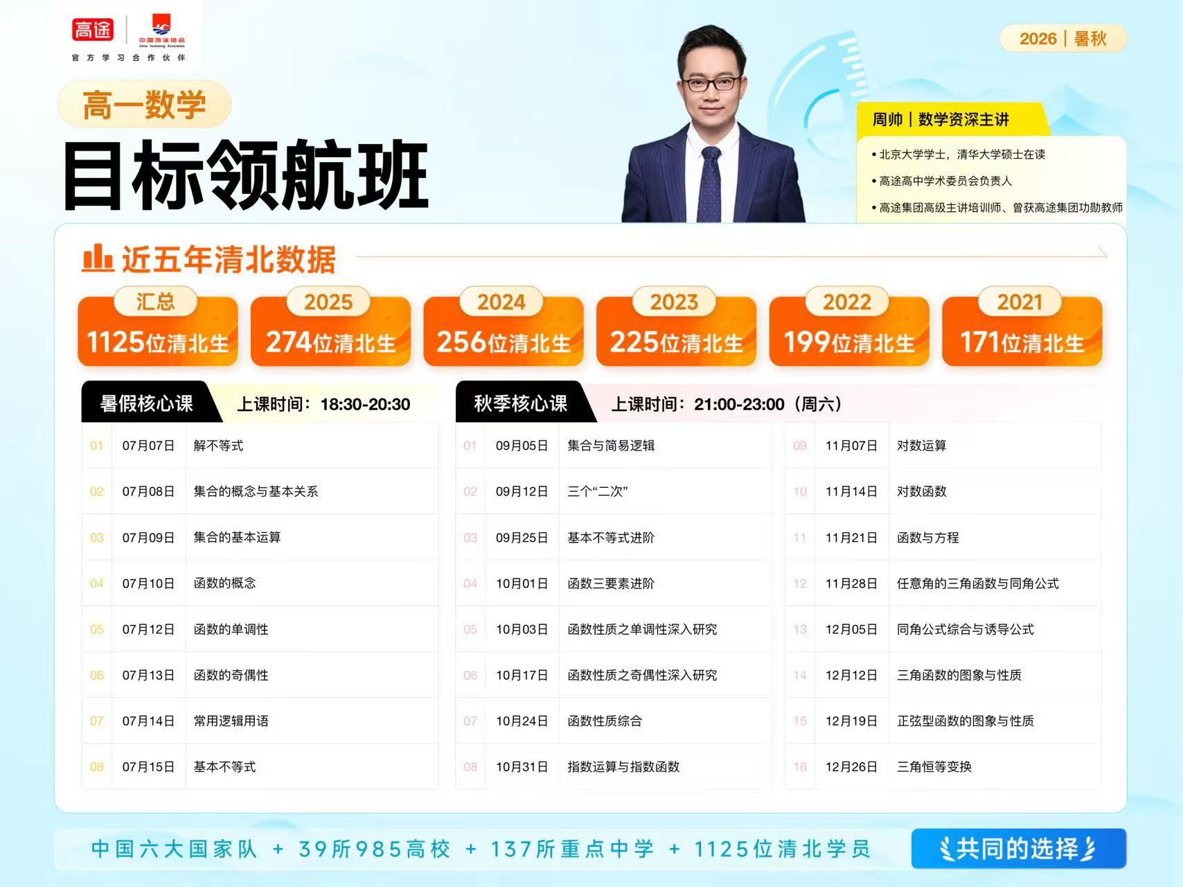 图片[2]-【高中综合】高途：高一语文数学英语物理化学，目标双一流班领航班（谢欣然、周帅、吕子正、张雯、朱汉祺）-学爸优选