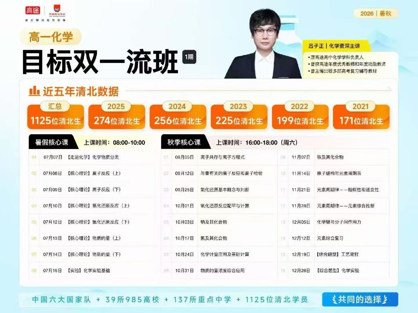 图片[3]-【高中综合】高途：高一语文数学英语物理化学，目标双一流班领航班（谢欣然、周帅、吕子正、张雯、朱汉祺）-学爸优选