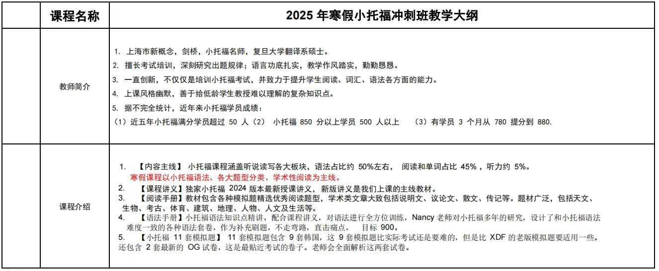 图片[2]-【综合英语】上海小托福冲刺课：共20节课，每节课2小时，涵盖科目：语法；阅读；听力（Nancy）25寒-学爸优选