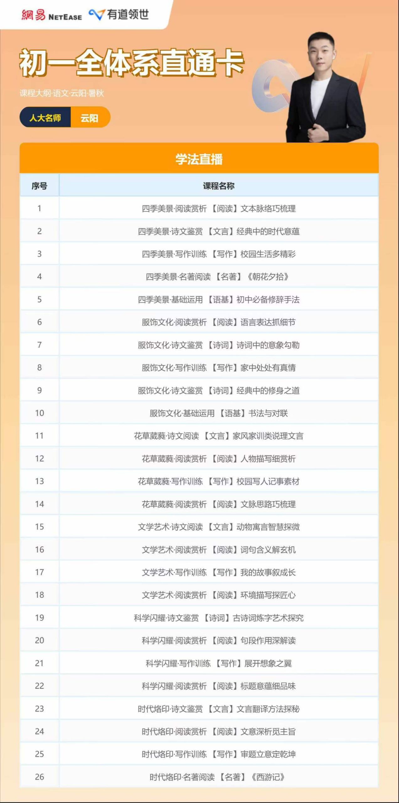 图片[8]-【初中综合】网易有道：2026初一全科（李珍数学 刘思雨数学 郭首位北师数学 刘梦英语 云阳语文 乔凯物理）-学爸优选