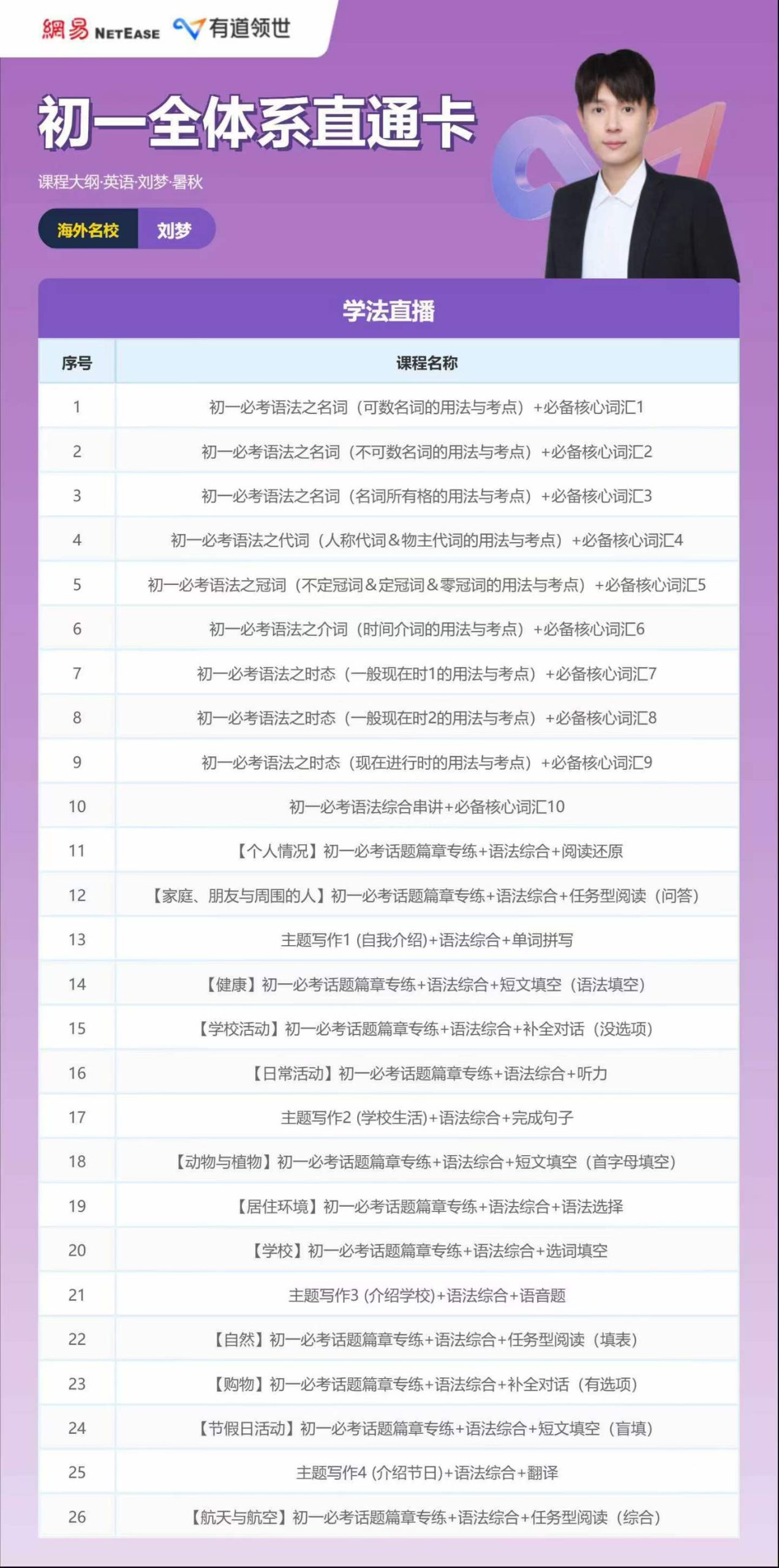 图片[9]-【初中综合】网易有道：2026初一全科（李珍数学 刘思雨数学 郭首位北师数学 刘梦英语 云阳语文 乔凯物理）-学爸优选