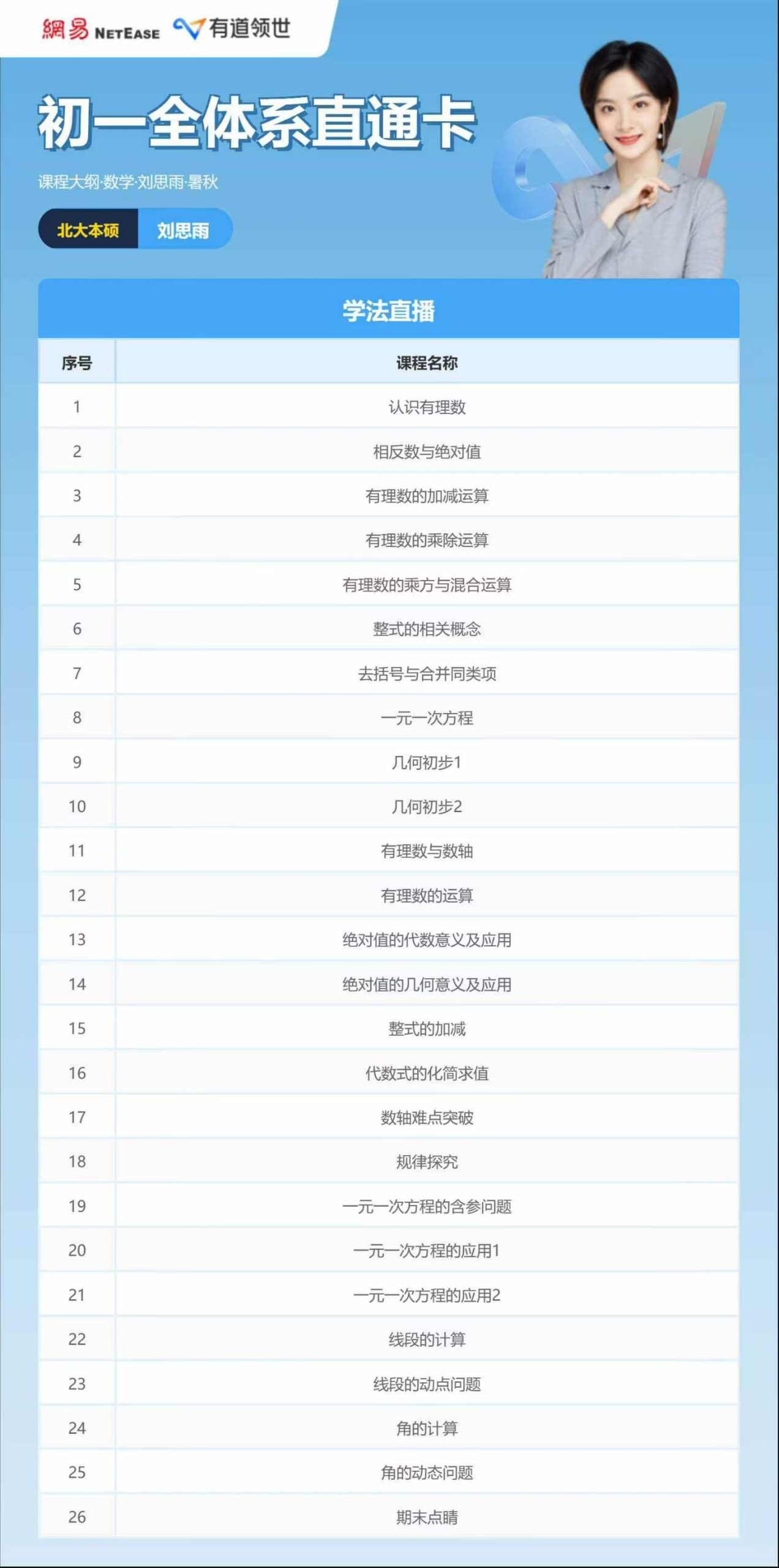 图片[10]-【初中综合】网易有道：2026初一全科（李珍数学 刘思雨数学 郭首位北师数学 刘梦英语 云阳语文 乔凯物理）-学爸优选