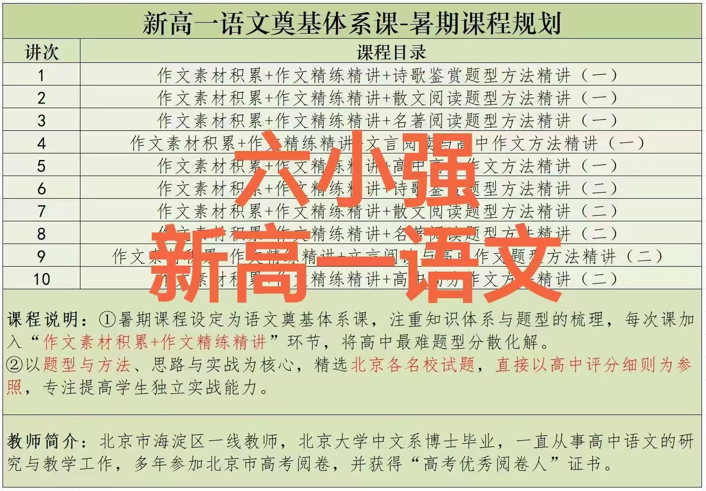 【高中语文】北京海淀朱老师:六小强新高一语文暑假班-学爸优选