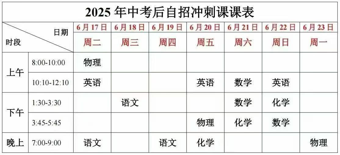 【初中综合】上海2025年中考后自招冲刺集训，数学，语文，英语，物理，化学，每科3节课，每节课2小时，上海顶级名校自招命题老师-学爸优选