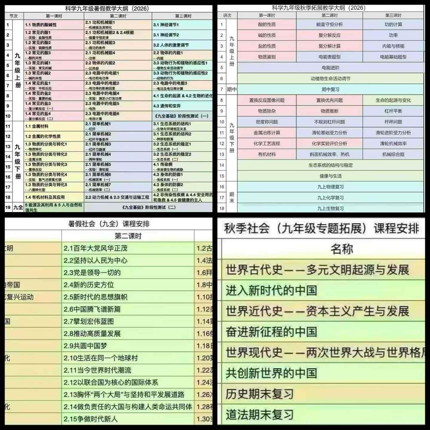 图片[3]-【初中科学】【初中社会】浙江西度：罗路韬初中科学、王宏宇初中社会《基础与拓展》（26暑秋）-学爸优选