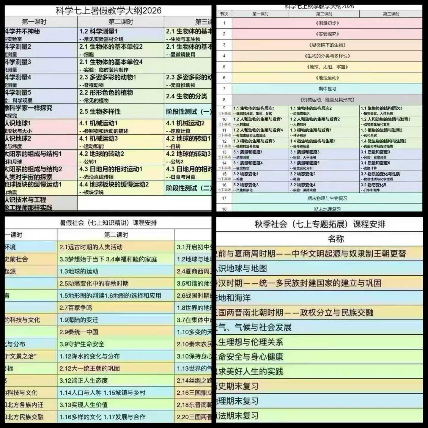 图片[5]-【初中科学】【初中社会】浙江西度：罗路韬初中科学、王宏宇初中社会《基础与拓展》（26暑秋）-学爸优选