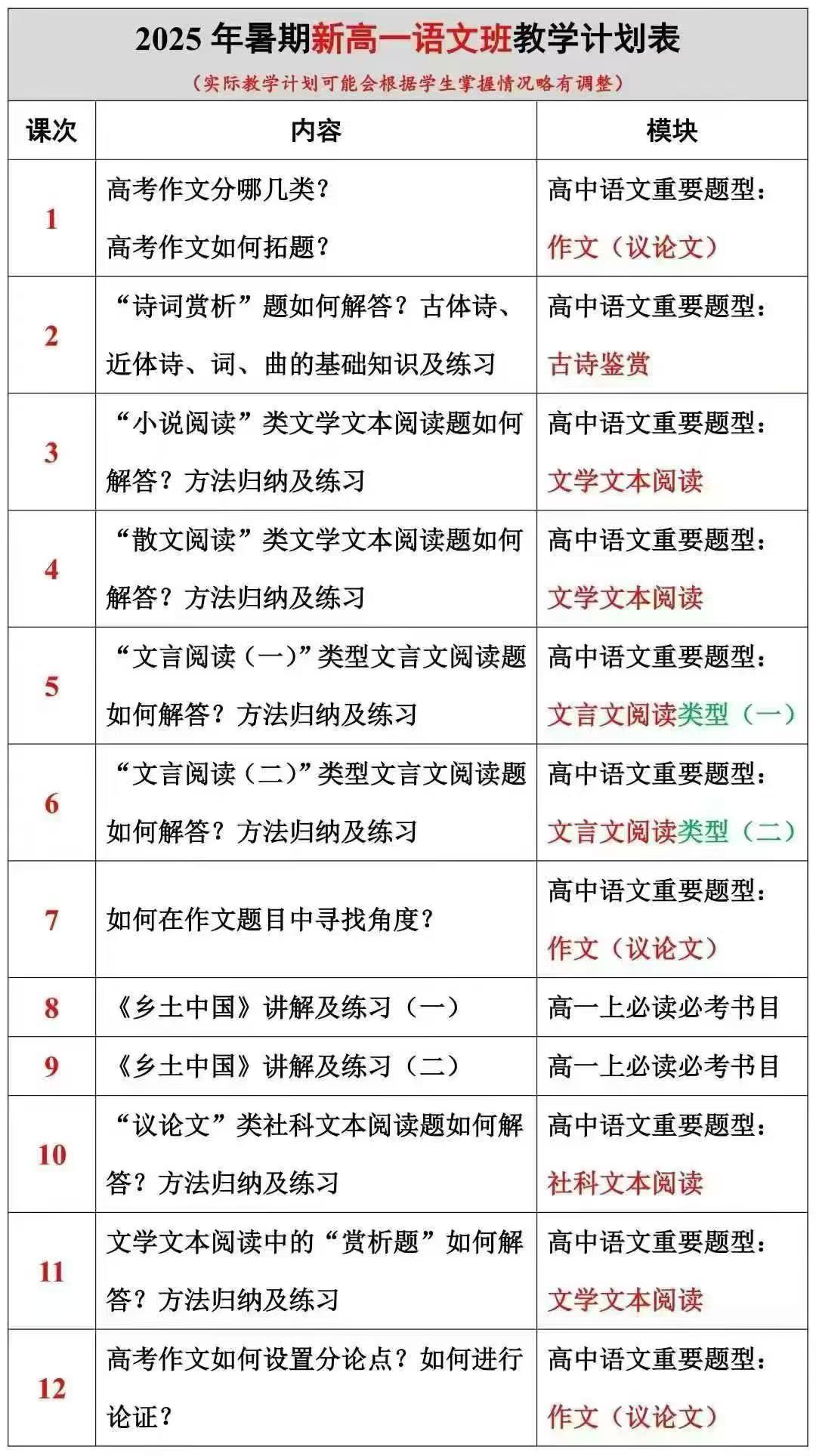 图片[2]-【高中综合】上海初升高高一语数英物化——全四校八大大牛老师（2025暑假）-学爸优选