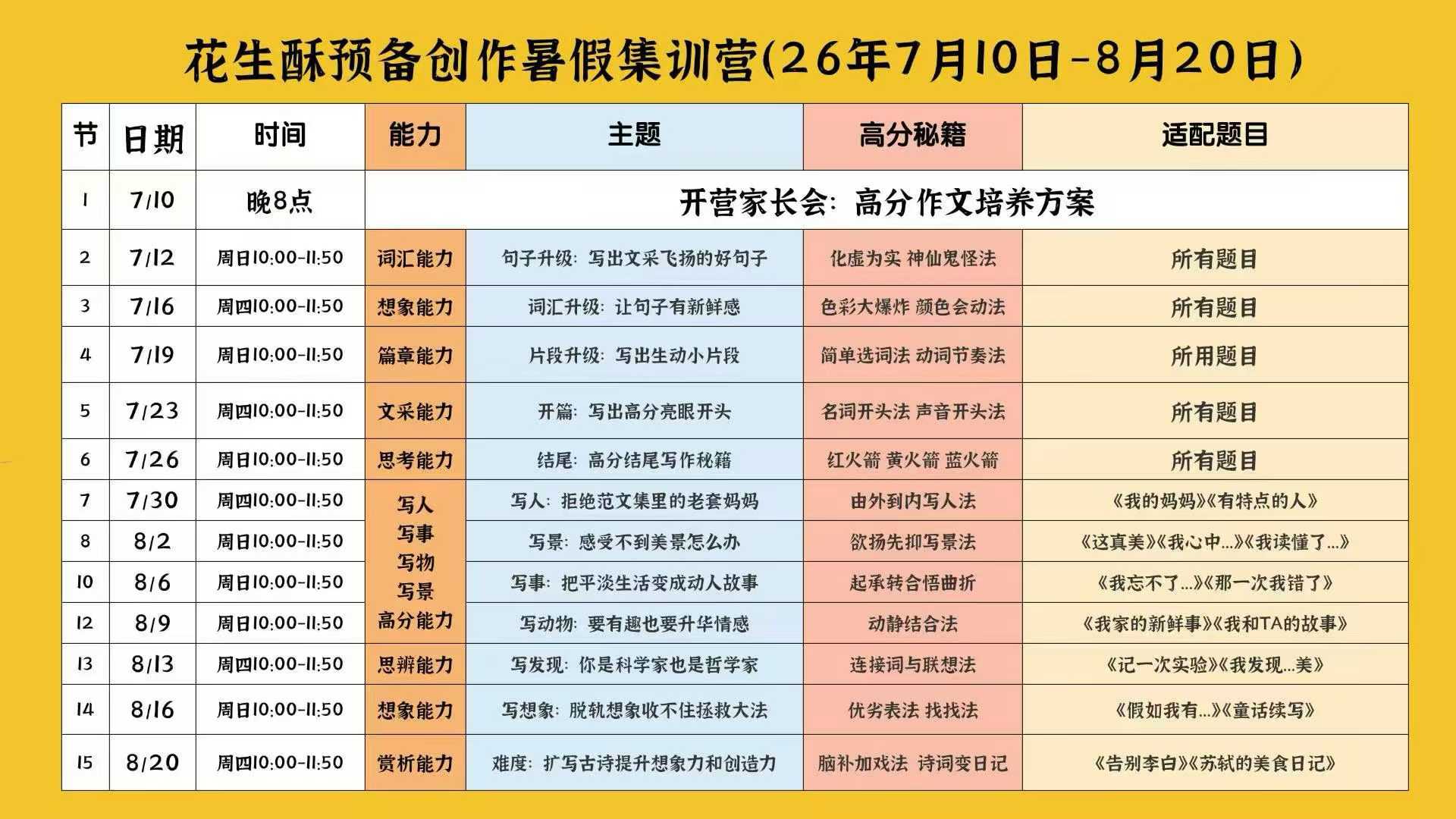 图片[5]-【小学语文】【初中语文】花生酥：作文集训营（3-9年级）-学爸优选