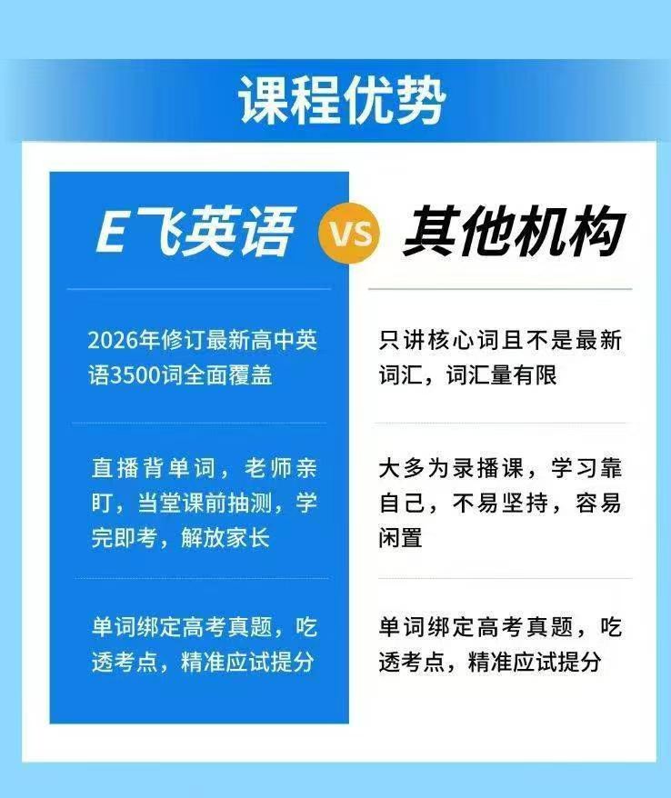 图片[7]-【高中英语】E飞：高考考纲词汇3500词地毯式通关课与高中语法课-学爸优选