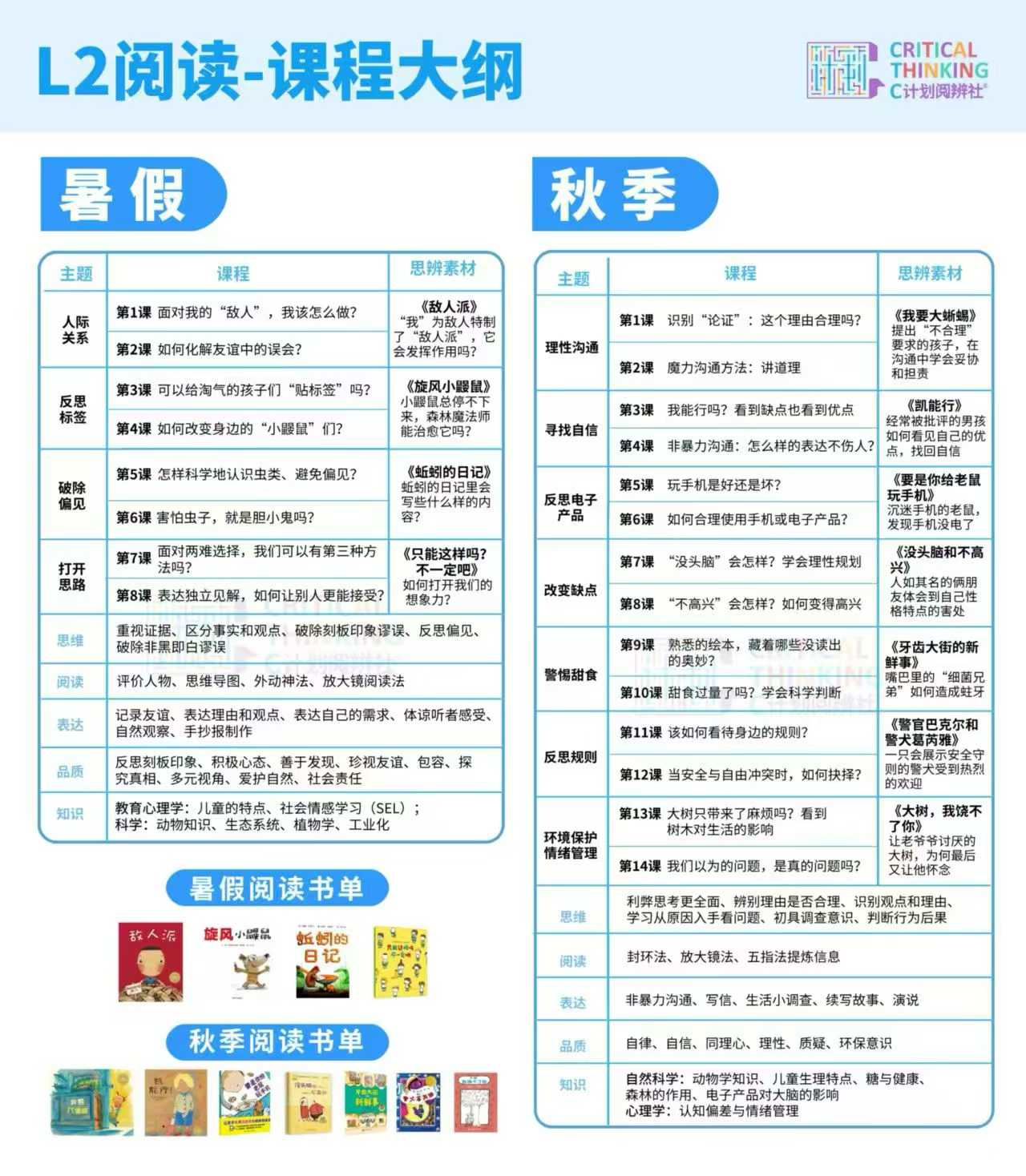 图片[3]-【综合语文】郭兆凡：C计划思辨课程（26暑秋）短期集训、体系化学习（素材涵盖绘本、儿童文学、科幻、历史、文学）L2-L8级，适合小学到初中-学爸优选