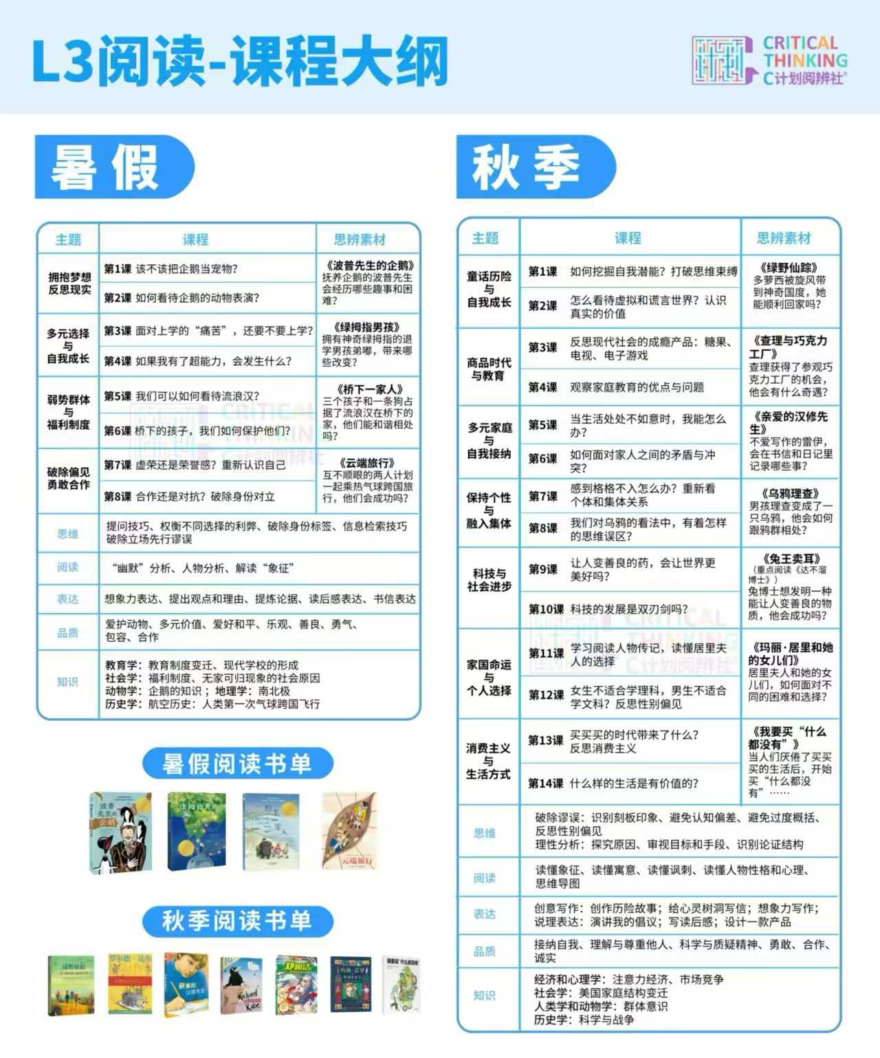 图片[4]-【综合语文】郭兆凡：C计划思辨课程（26暑秋）短期集训、体系化学习（素材涵盖绘本、儿童文学、科幻、历史、文学）L2-L8级，适合小学到初中-学爸优选