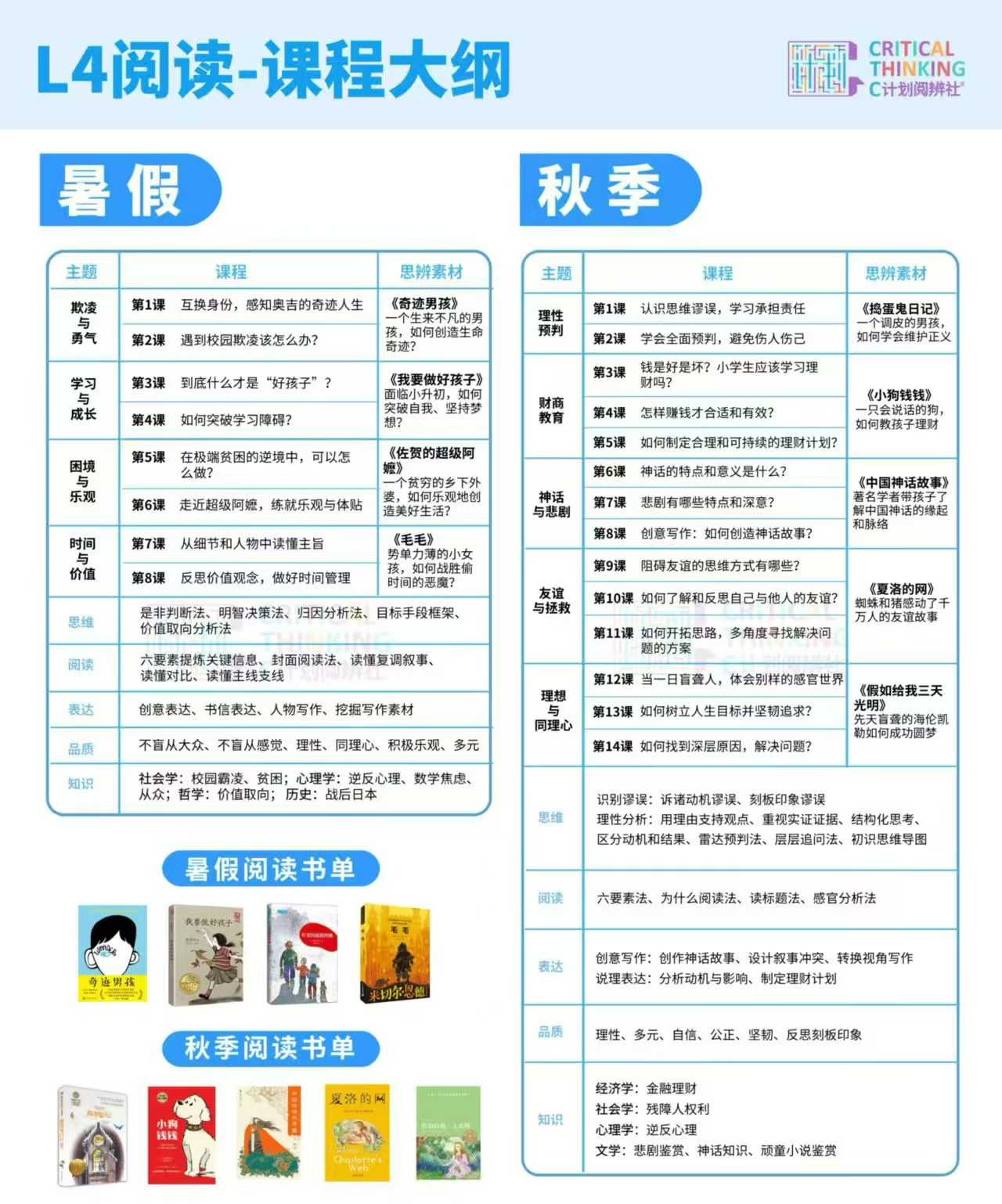图片[5]-【综合语文】郭兆凡：C计划思辨课程（26暑秋）短期集训、体系化学习（素材涵盖绘本、儿童文学、科幻、历史、文学）L2-L8级，适合小学到初中-学爸优选