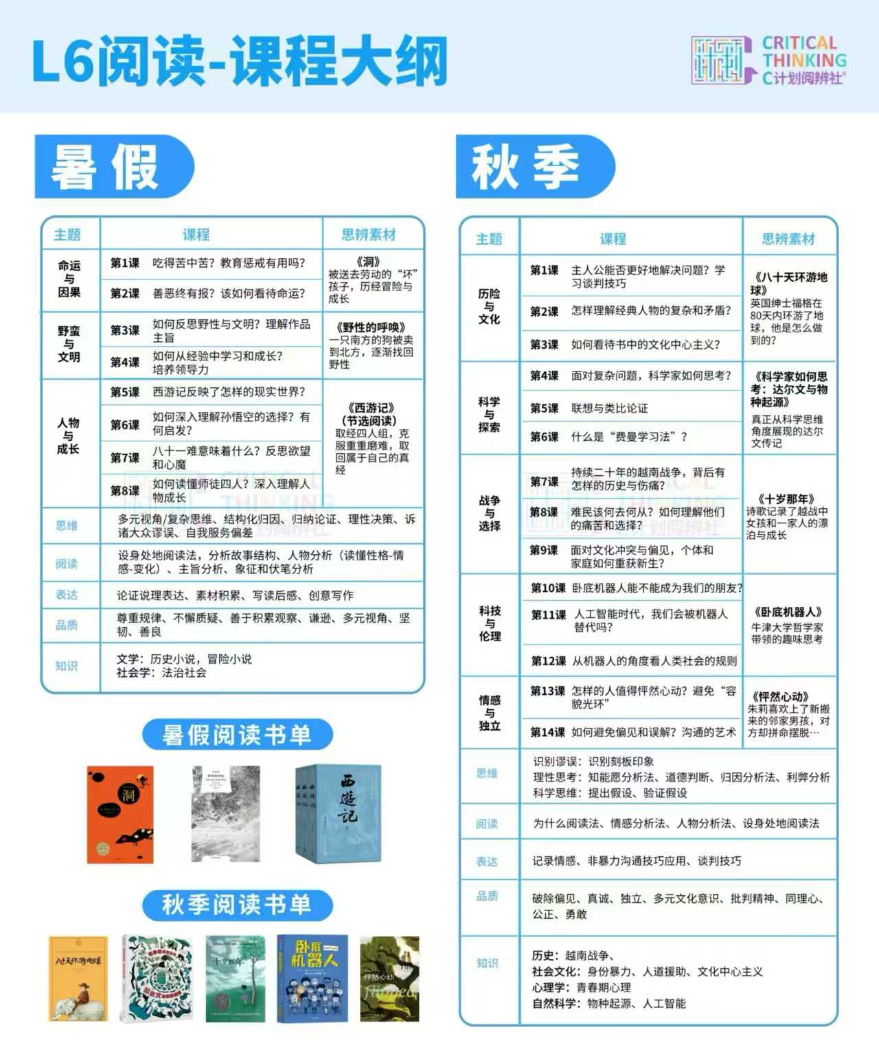 图片[7]-【综合语文】郭兆凡：C计划思辨课程（26暑秋）短期集训、体系化学习（素材涵盖绘本、儿童文学、科幻、历史、文学）L2-L8级，适合小学到初中-学爸优选