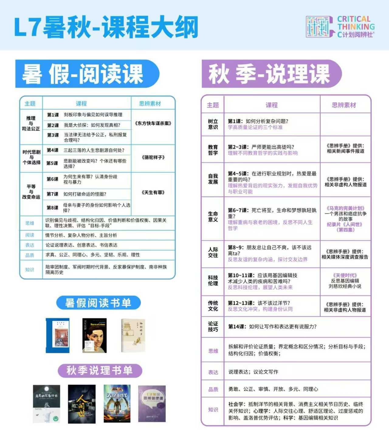 图片[8]-【综合语文】郭兆凡：C计划思辨课程（26暑秋）短期集训、体系化学习（素材涵盖绘本、儿童文学、科幻、历史、文学）L2-L8级，适合小学到初中-学爸优选