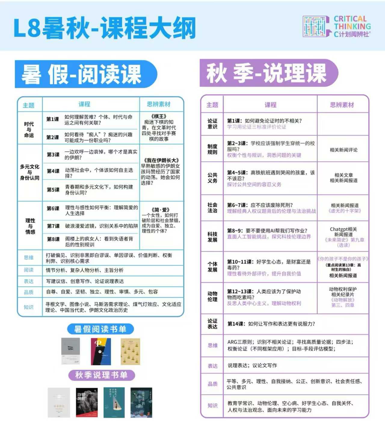 图片[9]-【综合语文】郭兆凡：C计划思辨课程（26暑秋）短期集训、体系化学习（素材涵盖绘本、儿童文学、科幻、历史、文学）L2-L8级，适合小学到初中-学爸优选