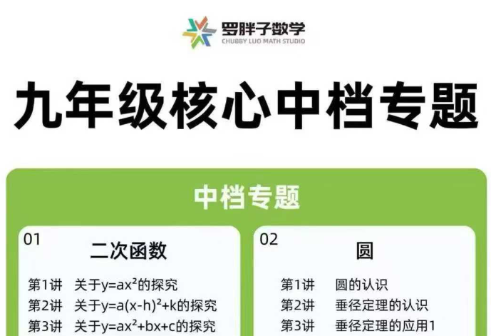 【初中数学】罗胖子：初三数学核心中档专题：二次函数、相似、圆、锐角三角函数-学爸优选