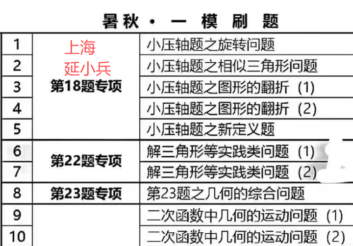 【初中数学】上海名师延小兵:2026一模数学刷题(26暑秋)-学爸优选