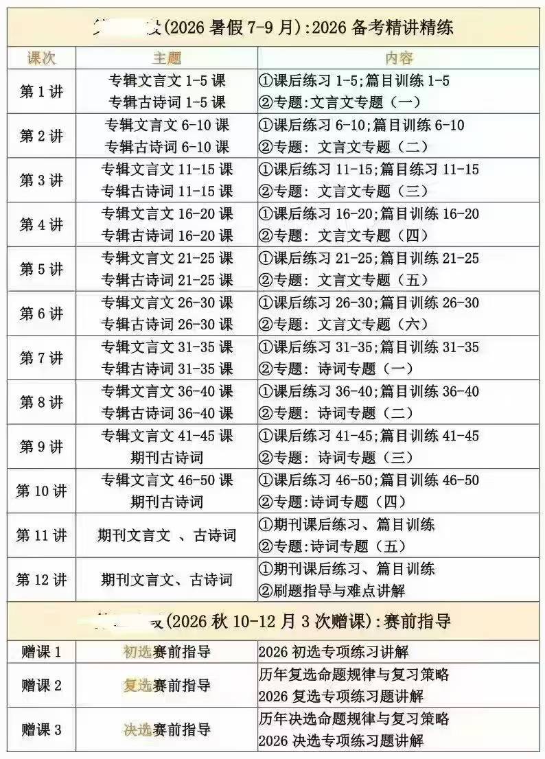 图片[2]-【初中语文】上海北辰：中学生古诗文大赛备考精讲精练（26暑）陈仲伟-学爸优选