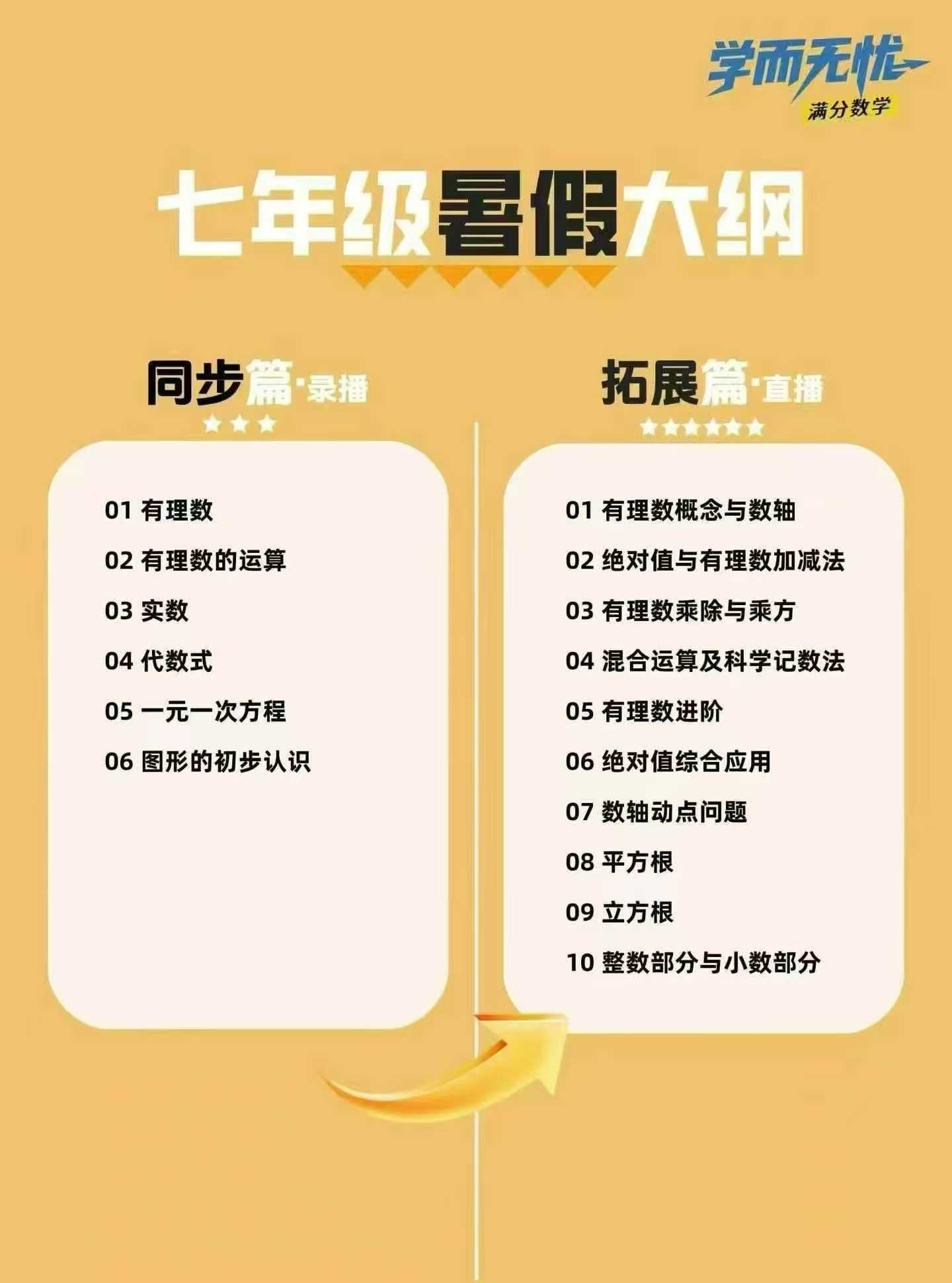 图片[3]-【初中数学】浙教版：极简数学初一初二初三数学（学而无忧）-学爸优选