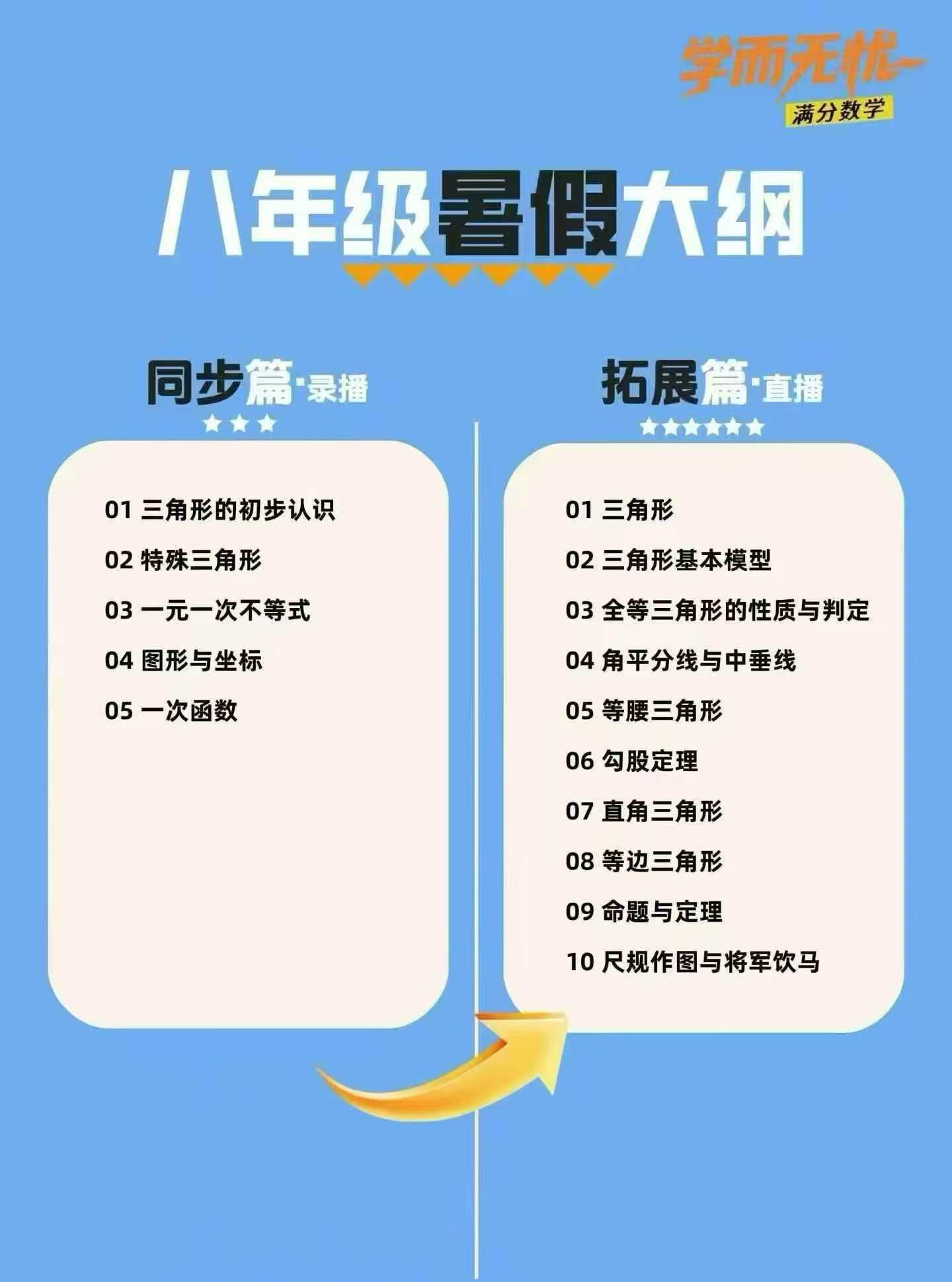 图片[4]-【初中数学】浙教版：极简数学初一初二初三数学（学而无忧）-学爸优选