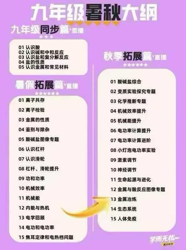 图片[5]-【初中数学】浙教版：极简数学初一初二初三数学（学而无忧）-学爸优选