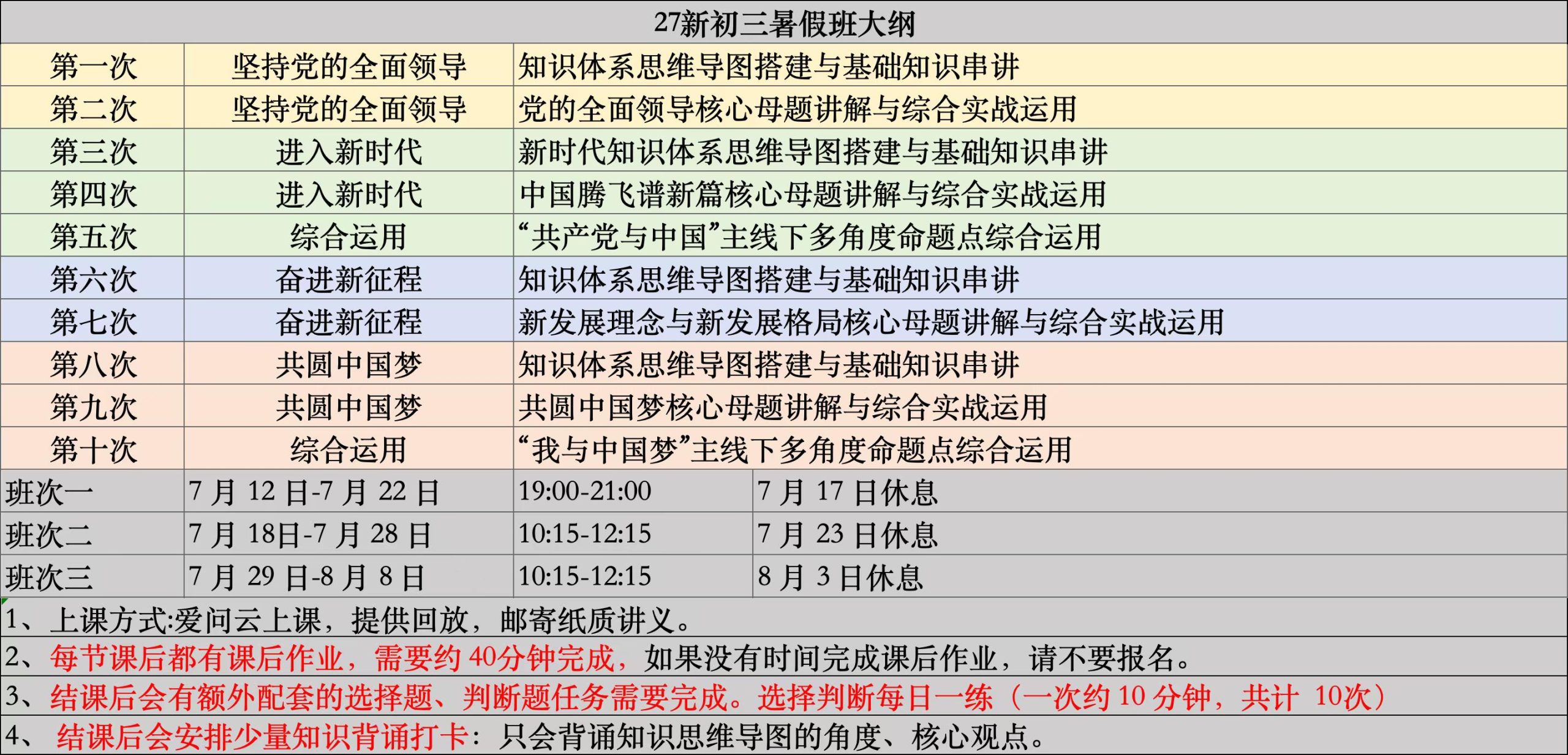 图片[2]-【初中道法】大道老师：新初三道法26暑假班——知识体系思维导图+母题精讲+综合实战-学爸优选