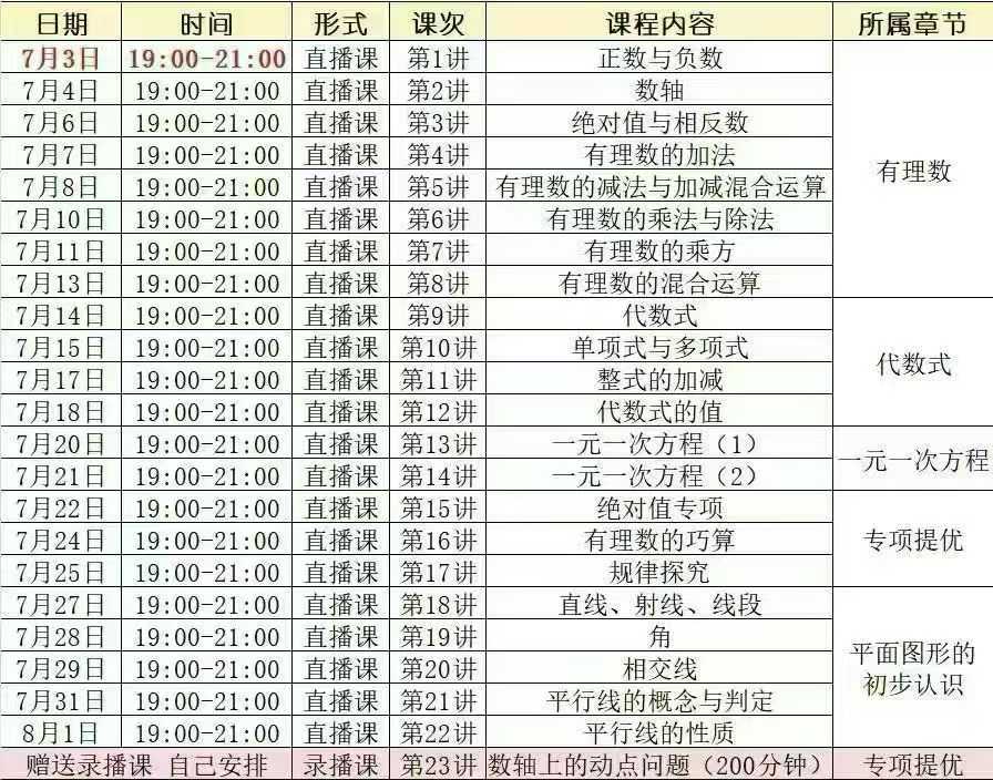 图片[3]-【初中数学】苏科版数学老王撸题789年级（26暑）-学爸优选