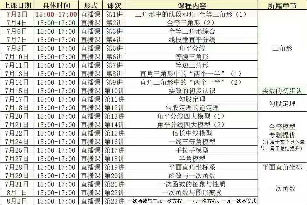图片[4]-【初中数学】苏科版数学老王撸题789年级（26暑）-学爸优选