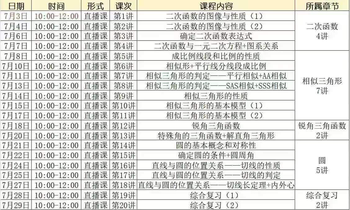 图片[5]-【初中数学】苏科版数学老王撸题789年级（26暑）-学爸优选
