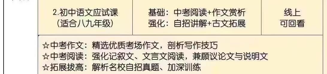 图片[7]-【初中语文】上海钱老师：新初三语文（中考）26暑-学爸优选