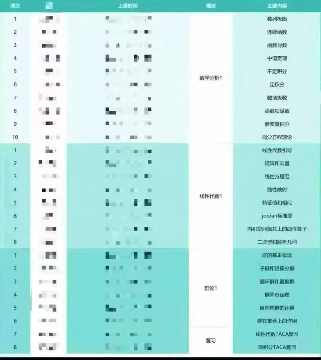 图片[2]-【高中数学】2026新领军（暨大学先修课程）一阶段（数学分析Ⅰ+线性代数Ⅰ+群论＋复习）-学爸优选