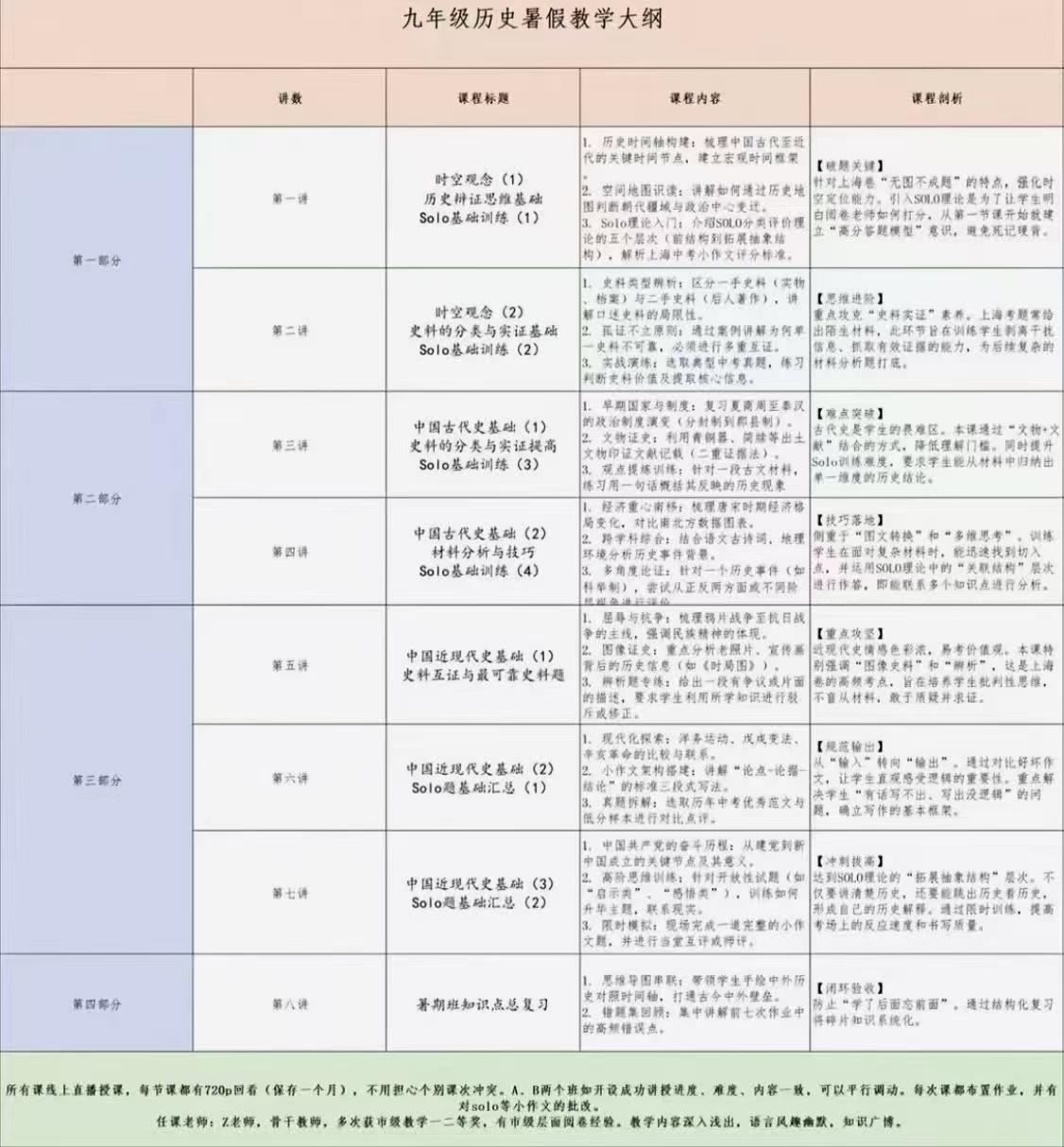 图片[2]-【初中历史】【初中道法】HY老师：新初三历史初三道法中考冲刺（26暑）-学爸优选